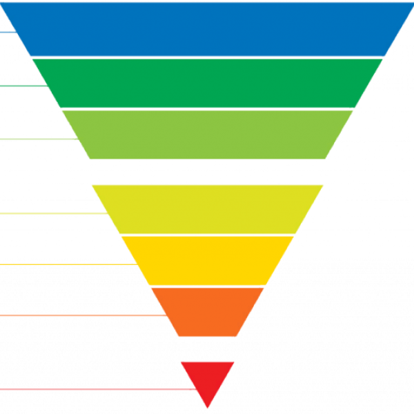 an inverted pyramid with rainbow stripes. The top and widest part of the triangle is ble. The bottom and sharpest point is red