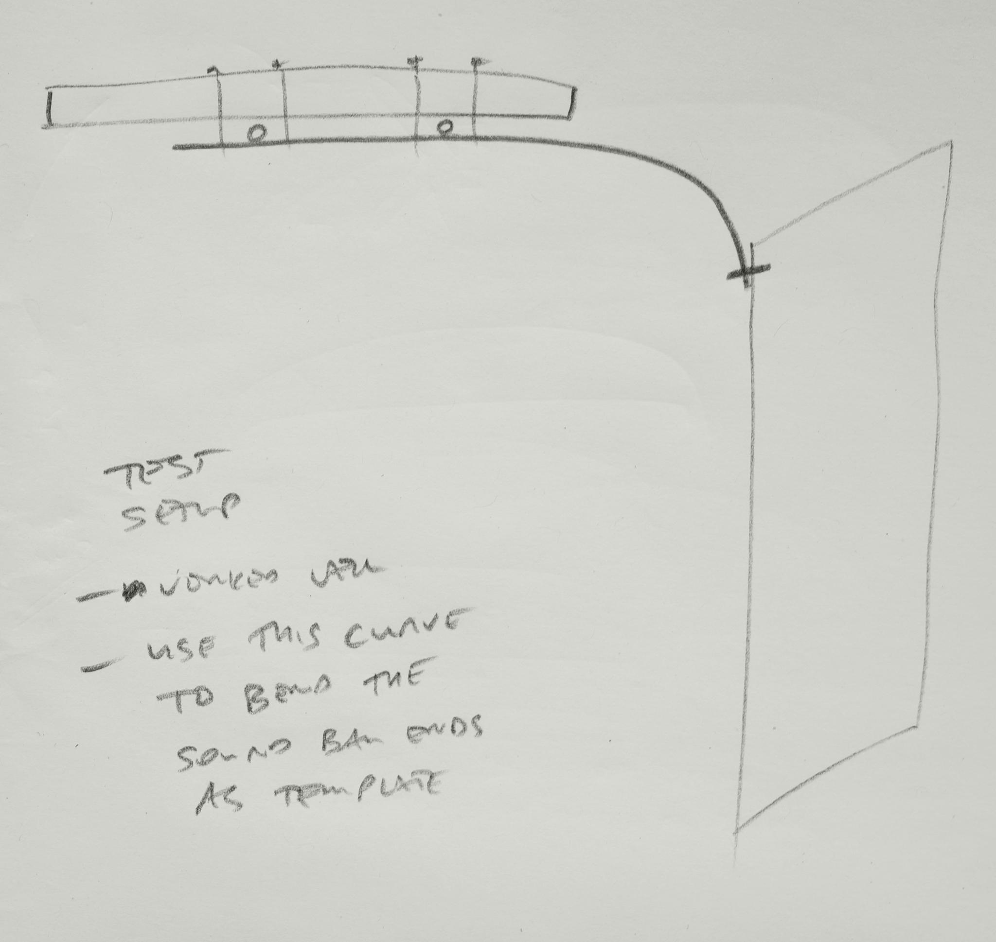 Diagram of experiment: Metal bar with tines, curved steel, and sheet of 0.6mm galvanised mild steel(400x1200mm)