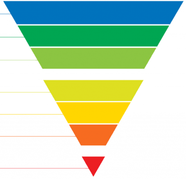 an inverted pyramid with rainbow stripes. The top and widest part of the triangle is ble. The bottom and sharpest point is red