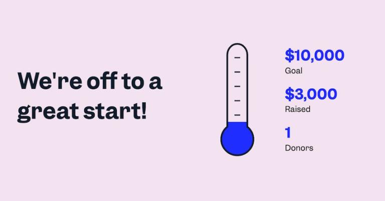 Fundraising thermometer